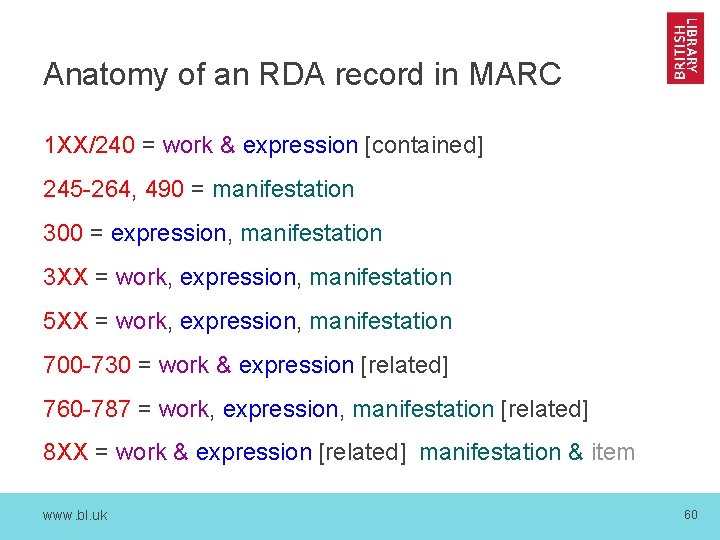 Anatomy of an RDA record in MARC 1 XX/240 = work & expression [contained]