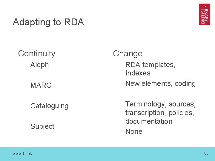 Adapting to RDA Continuity Aleph MARC Cataloguing Subject www. bl. uk Change RDA templates,