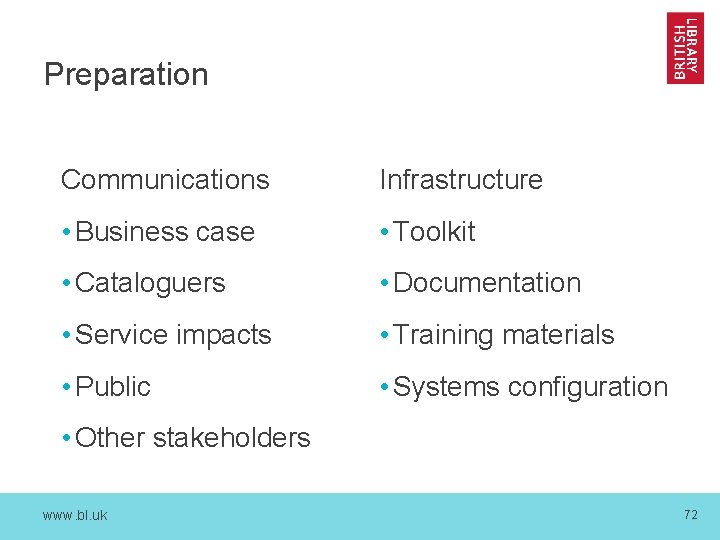 Preparation Communications Infrastructure • Business case • Toolkit • Cataloguers • Documentation • Service