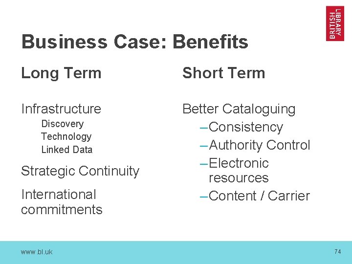 Business Case: Benefits Long Term Short Term Infrastructure Better Cataloguing – Consistency – Authority