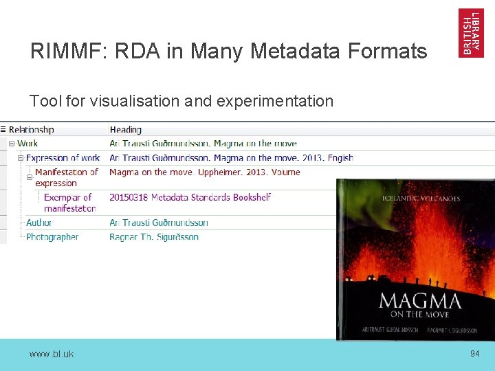 RIMMF: RDA in Many Metadata Formats Tool for visualisation and experimentation www. bl. uk
