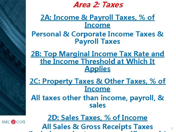 Area 2: Taxes 2 A: Income & Payroll Taxes, % of Income Personal &