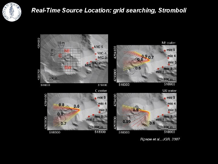 Real-Time Source Location: grid searching, Stromboli 