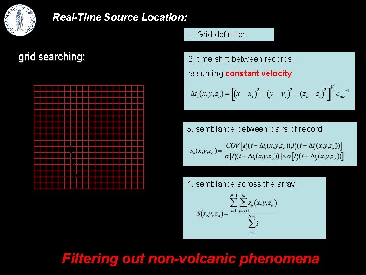 Real-Time Source Location: 1. Grid definition grid searching: 2. time shift between records, assuming