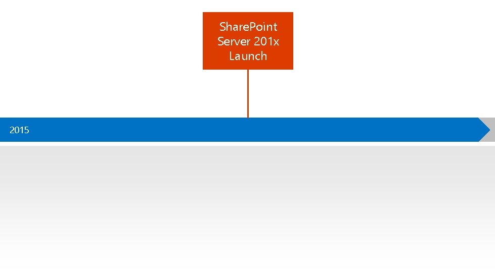Share. Point Server 201 x Launch 2015 2012 2013 2014 