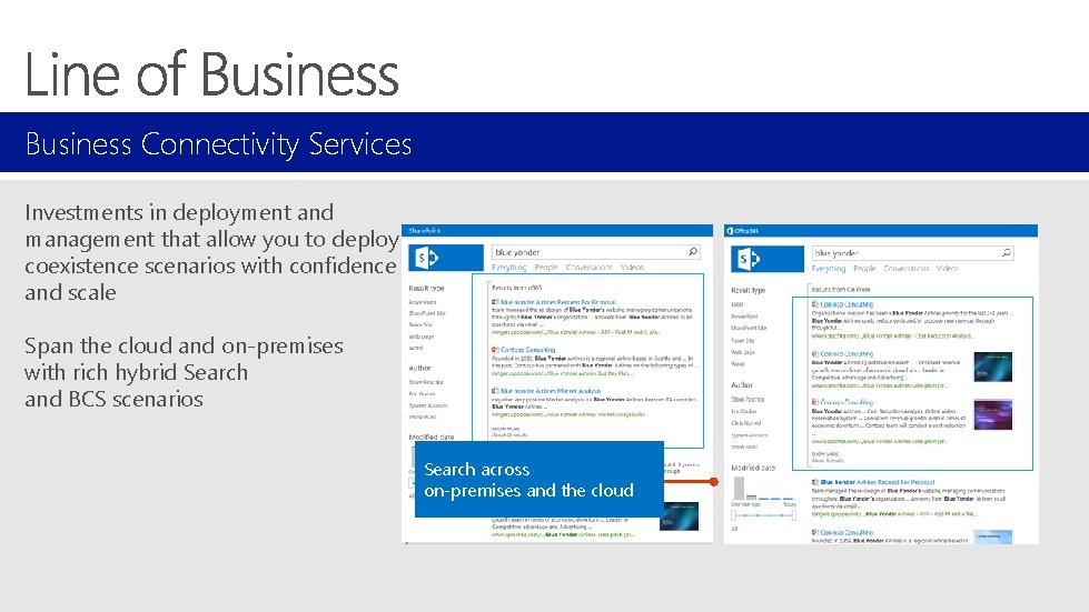 Business Connectivity Services Investments in deployment and management that allow you to deploy coexistence