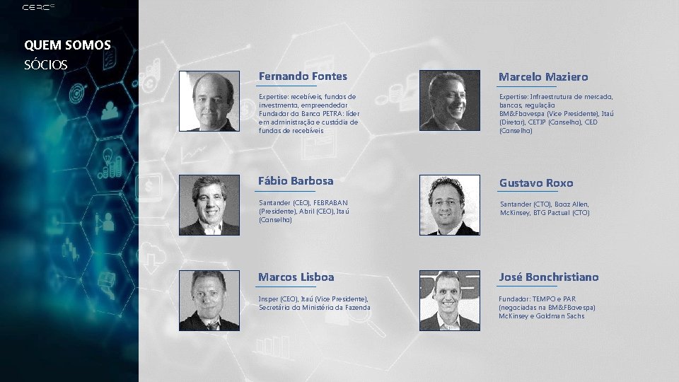 QUEM SOMOS SÓCIOS Fernando Fontes Marcelo Maziero Expertise: recebíveis, fundos de investmento, empreendedor Fundador