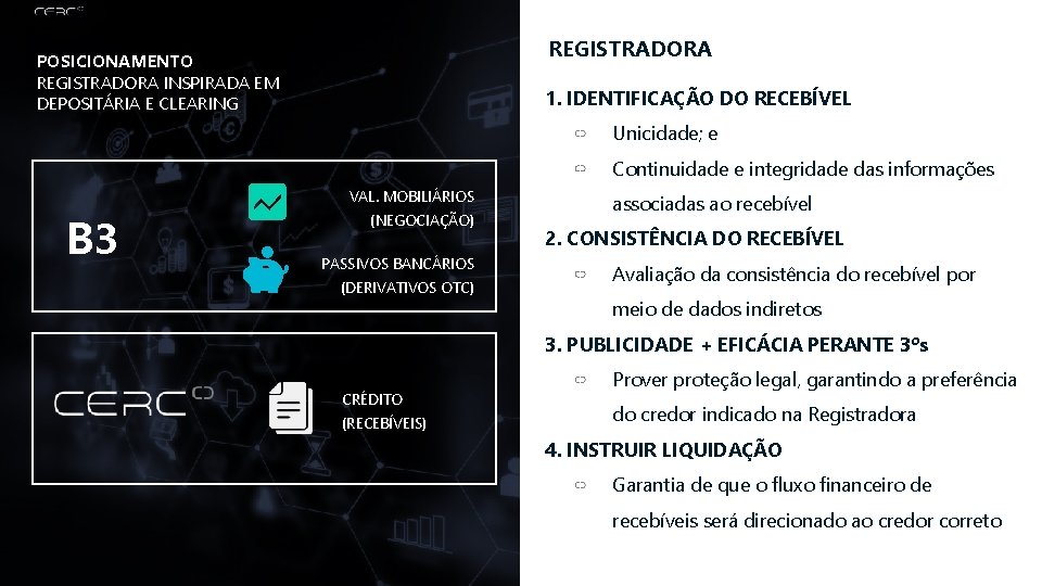 REGISTRADORA POSICIONAMENTO REGISTRADORA INSPIRADA EM DEPOSITÁRIA E CLEARING 1. IDENTIFICAÇÃO DO RECEBÍVEL Unicidade; e