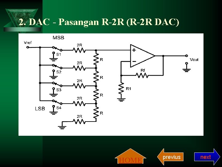 2. DAC - Pasangan R-2 R (R-2 R DAC) HOME previus next 