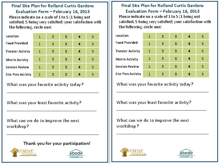 Final Site Plan for Rolland Curtis Gardens Evaluation Form – February 16, 2013 Please