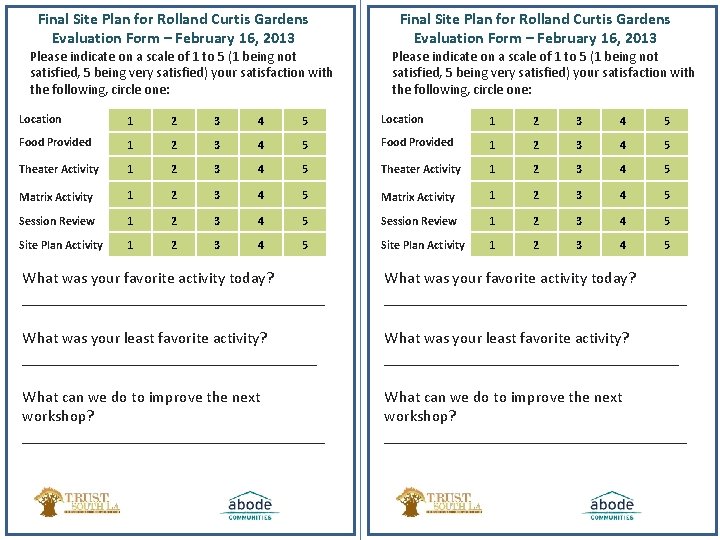Final Site Plan for Rolland Curtis Gardens Evaluation Form – February 16, 2013 Please