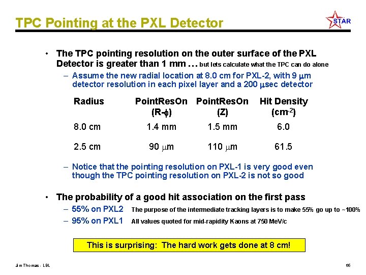 TPC Pointing at the PXL Detector • The TPC pointing resolution on the outer