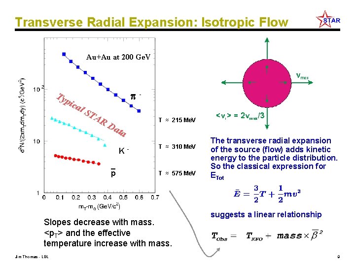 Transverse Radial Expansion: Isotropic Flow Au+Au at 200 Ge. V Ty pic - al