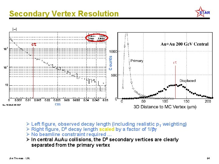 Secondary Vertex Resolution Counts c cm Jim Thomas - LBL cm Left figure, observed