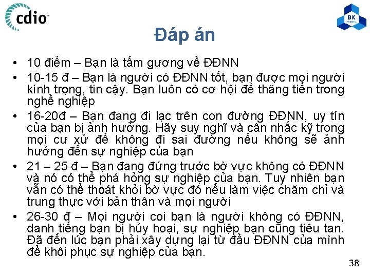 Đáp án • 10 điểm – Bạn là tấm gương về ĐĐNN • 10