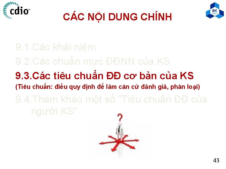 CÁC NỘI DUNG CHÍNH 9. 1. Các khái niệm 9. 2. Các chuẩn mực