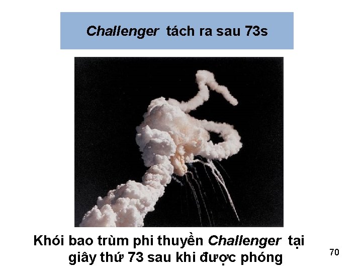 Challenger tách ra sau 73 s Khói bao trùm phi thuyền Challenger tại giây Challenger tách ra sau 73 s Khói bao trùm phi thuyền Challenger tại giây