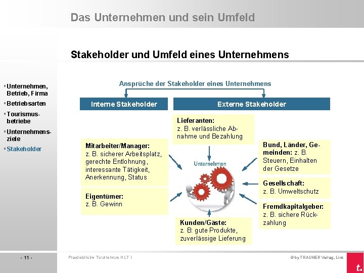 Das Unternehmen und sein Umfeld Stakeholder und Umfeld eines Unternehmens § Unternehmen, Betrieb, Firma