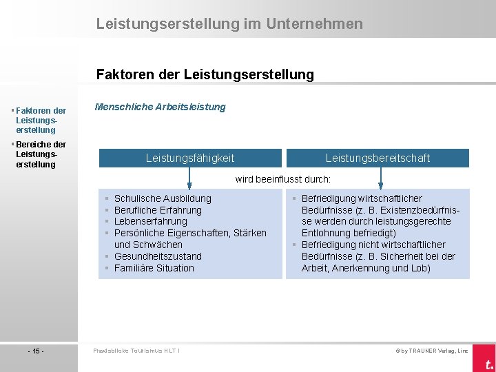 Leistungserstellung im Unternehmen Faktoren der Leistungserstellung § Faktoren der Leistungserstellung Menschliche Arbeitsleistung § Bereiche