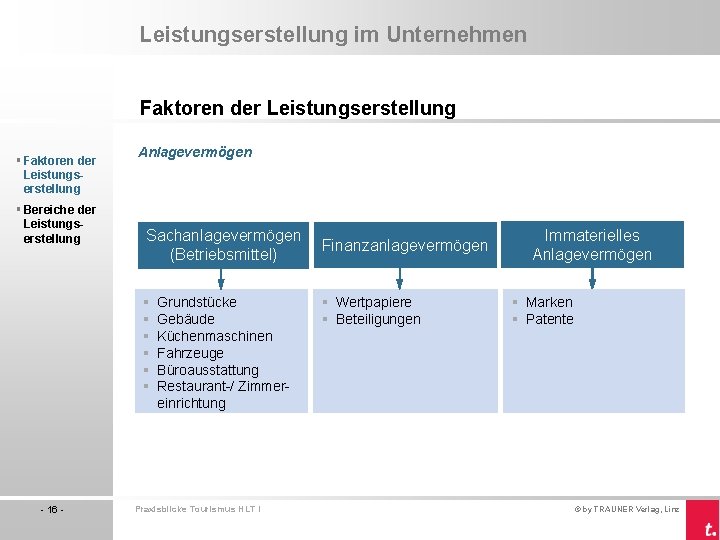 Leistungserstellung im Unternehmen Faktoren der Leistungserstellung § Bereiche der Leistungserstellung Anlagevermögen Sachanlagevermögen (Betriebsmittel) §