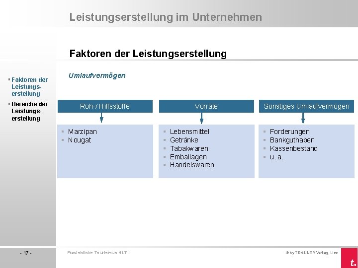 Leistungserstellung im Unternehmen Faktoren der Leistungserstellung § Bereiche der Leistungserstellung Umlaufvermögen Roh-/ Hilfsstoffe §