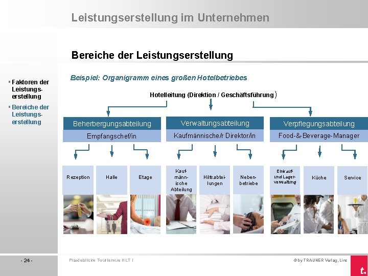 Leistungserstellung im Unternehmen Bereiche der Leistungserstellung § Faktoren der Leistungserstellung § Bereiche der Leistungserstellung