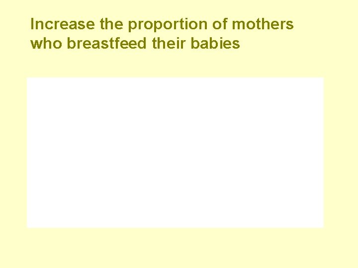 Increase the proportion of mothers who breastfeed their babies 
