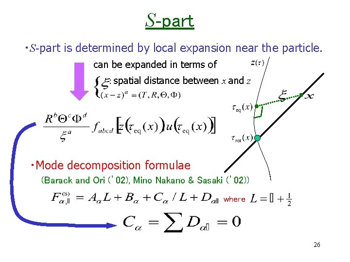 S-part ・S-part is determined by local expansion near the particle. can be expanded in