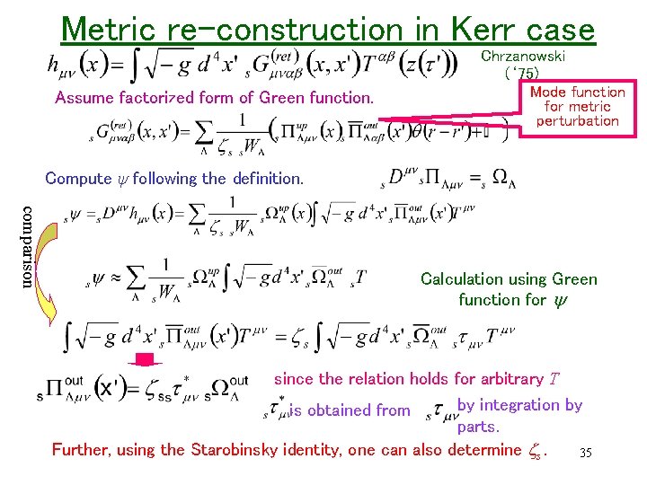 Metric re-construction in Kerr case Assume factorized form of Green function. Chrzanowski (‘ 75)