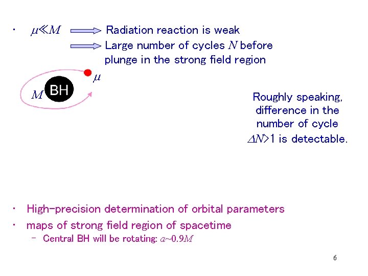  • m≪M 　 Radiation reaction is weak Large number of cycles N before