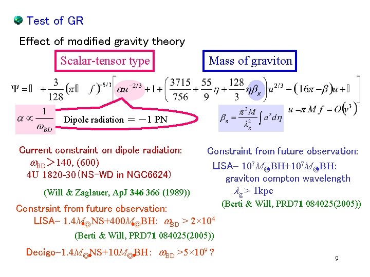 Test of GR Effect of modified gravity theory Scalar-tensor type Mass of graviton Dipole