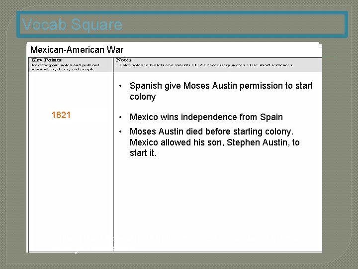 Vocab Square Mexican-American War • Spanish give Moses Austin permission to start colony 1821