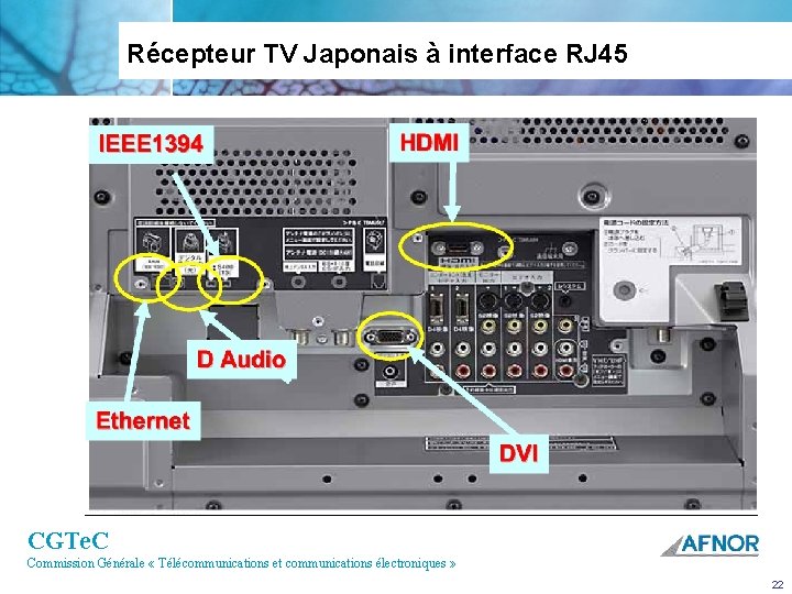 Récepteur TV Japonais à interface RJ 45 CGTe. C Commission Générale « Télécommunications et