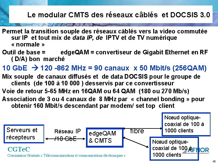 Le modular CMTS des réseaux câblés et DOCSIS 3. 0 Permet la transition souple