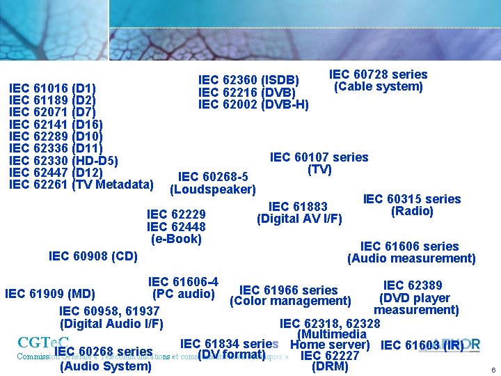 IEC 61016 (D 1) IEC 61189 (D 2) IEC 62071 (D 7) IEC 62141