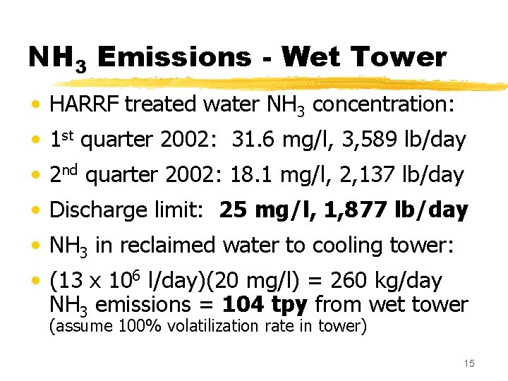 NH 3 Emissions - Wet Tower • HARRF treated water NH 3 concentration: • NH 3 Emissions - Wet Tower • HARRF treated water NH 3 concentration: •