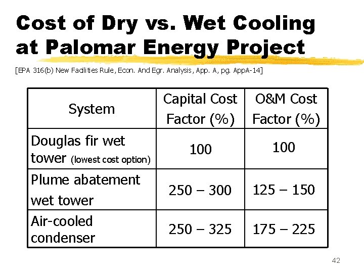 Cost of Dry vs. Wet Cooling at Palomar Energy Project [EPA 316(b) New Facilities Cost of Dry vs. Wet Cooling at Palomar Energy Project [EPA 316(b) New Facilities