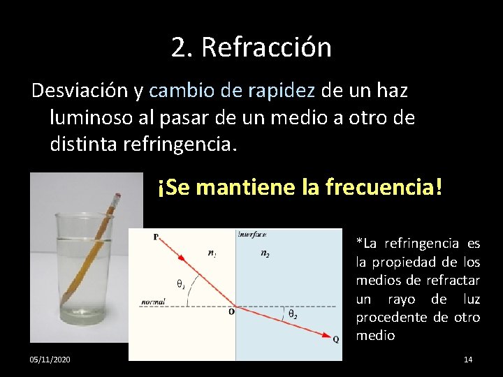 2. Refracción Desviación y cambio de rapidez de un haz luminoso al pasar de