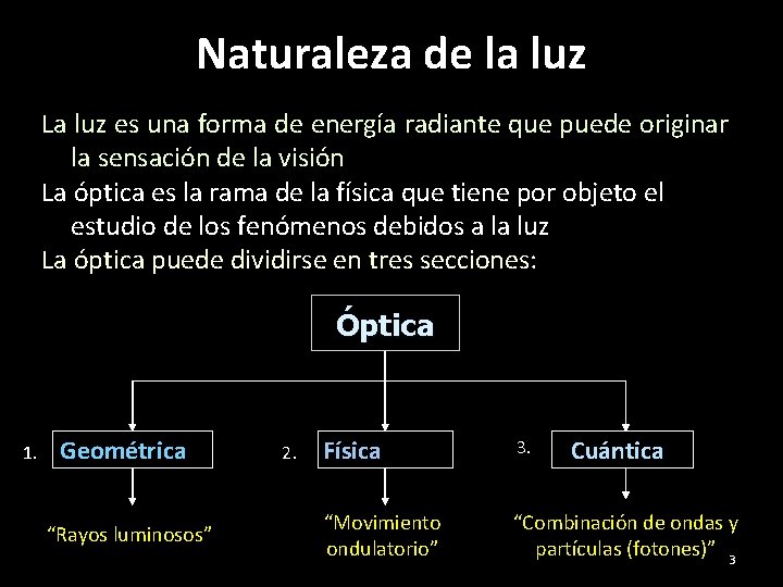 Naturaleza de la luz La luz es una forma de energía radiante que puede