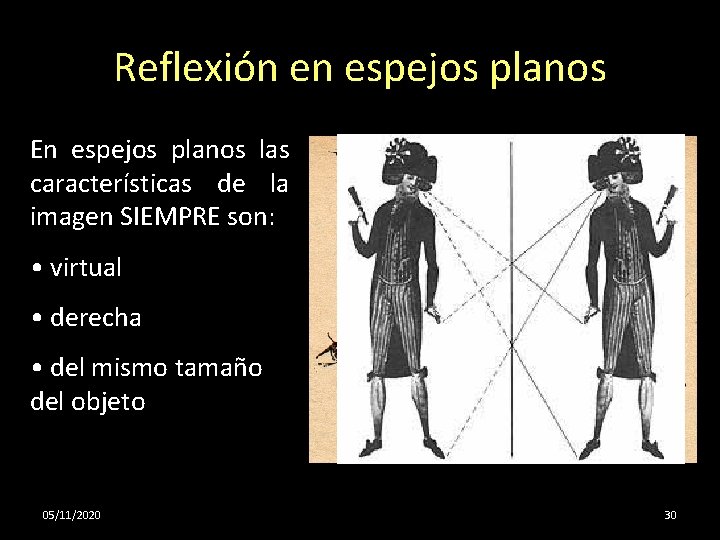 Reflexión en espejos planos En espejos planos las características de la imagen SIEMPRE son: