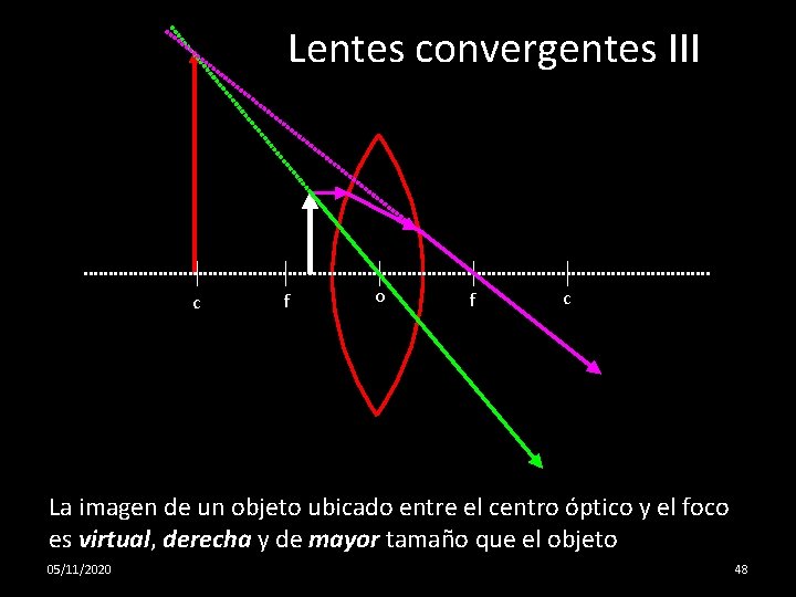 Lentes convergentes III c f o f c La imagen de un objeto ubicado