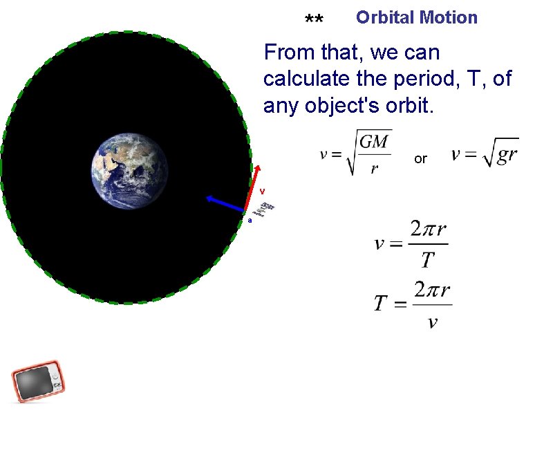 ** Orbital Motion From that, we can calculate the period, T, of any object's