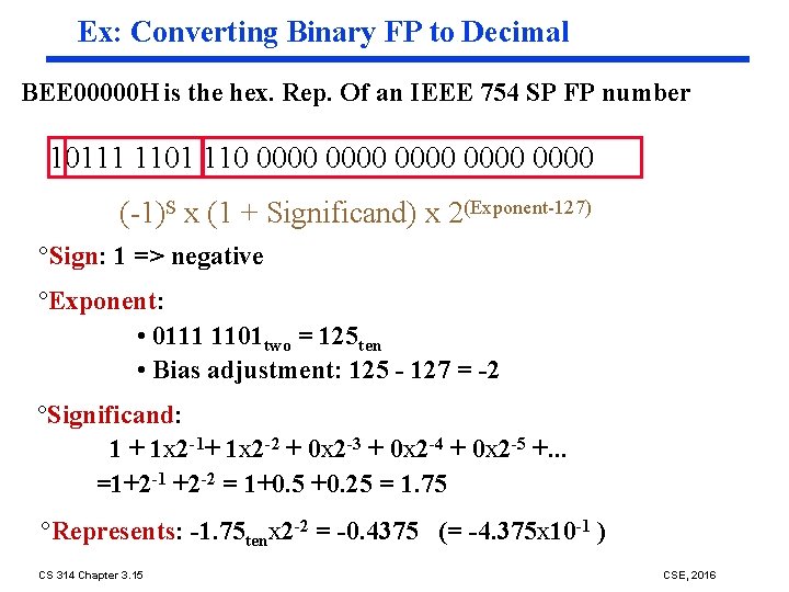 Ex: Converting Binary FP to Decimal BEE 00000 H is the hex. Rep. Of