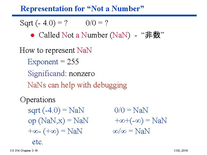 Representation for “Not a Number” Sqrt (- 4. 0) = ? l 0/0 =
