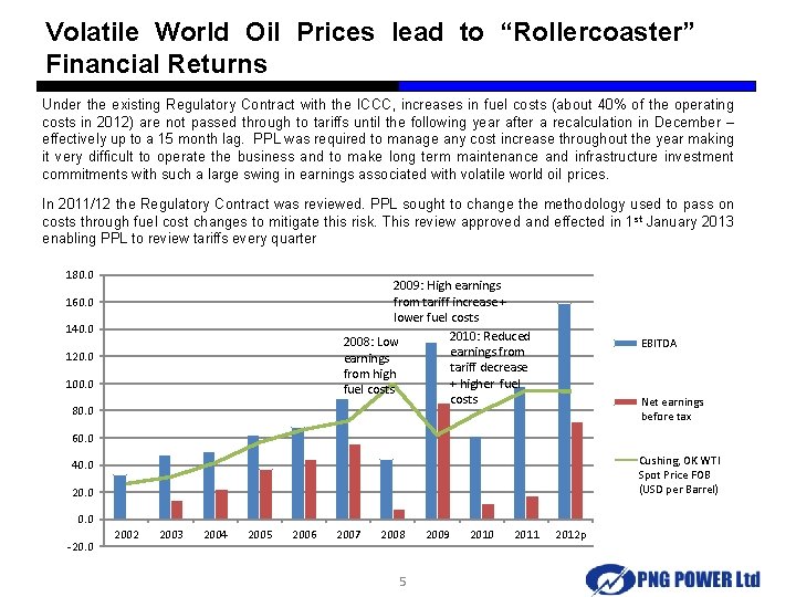 Volatile World Oil Prices lead to “Rollercoaster” Financial Returns Under the existing Regulatory Contract