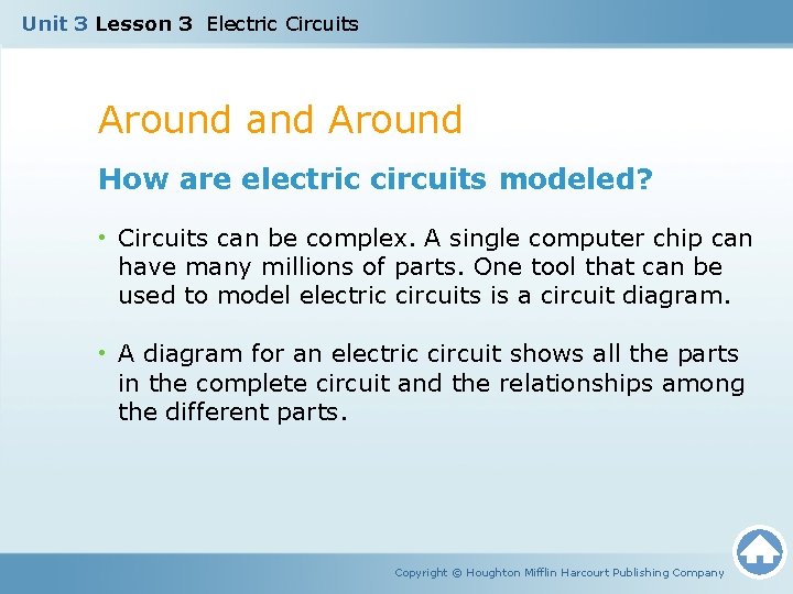 Unit 3 Lesson 3 Electric Circuits Around and Around How are electric circuits modeled?