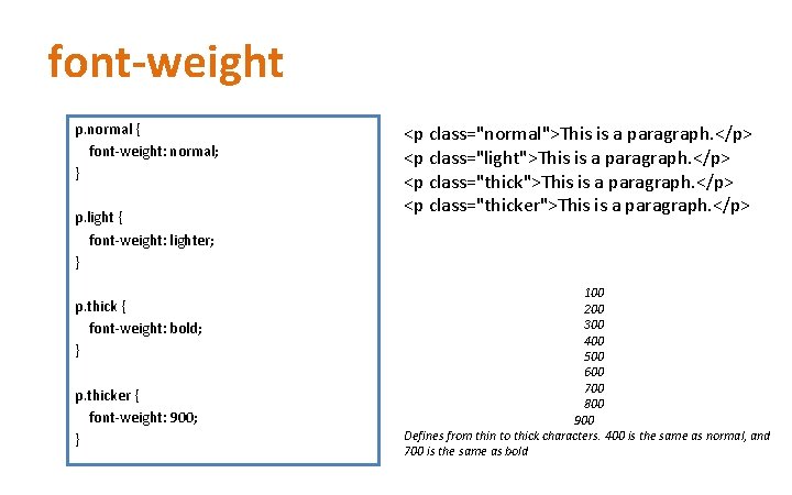 font-weight p. normal { font-weight: normal; } p. light { font-weight: lighter; } p. font-weight p. normal { font-weight: normal; } p. light { font-weight: lighter; } p.