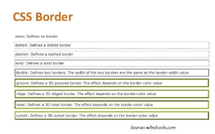 CSS Border Source: w 3 schools. com CSS Border Source: w 3 schools. com