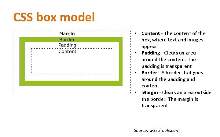 CSS box model • Content - The content of the box, where text and CSS box model • Content - The content of the box, where text and