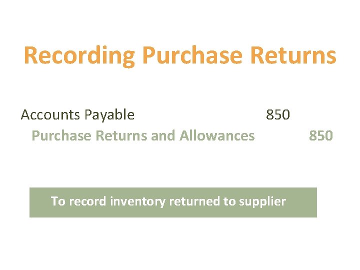 Recording Purchase Returns Accounts Payable 850 Purchase Returns and Allowances To record inventory returned Recording Purchase Returns Accounts Payable 850 Purchase Returns and Allowances To record inventory returned